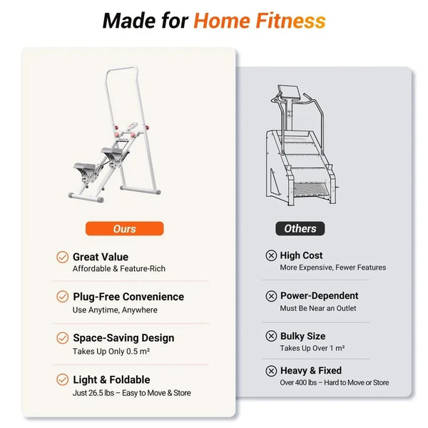 Full-Body Workout Elite Stair Stepper for Home Gym Exercise New Version Vertical Climber Machine Compact Folding Cardio Stepper
