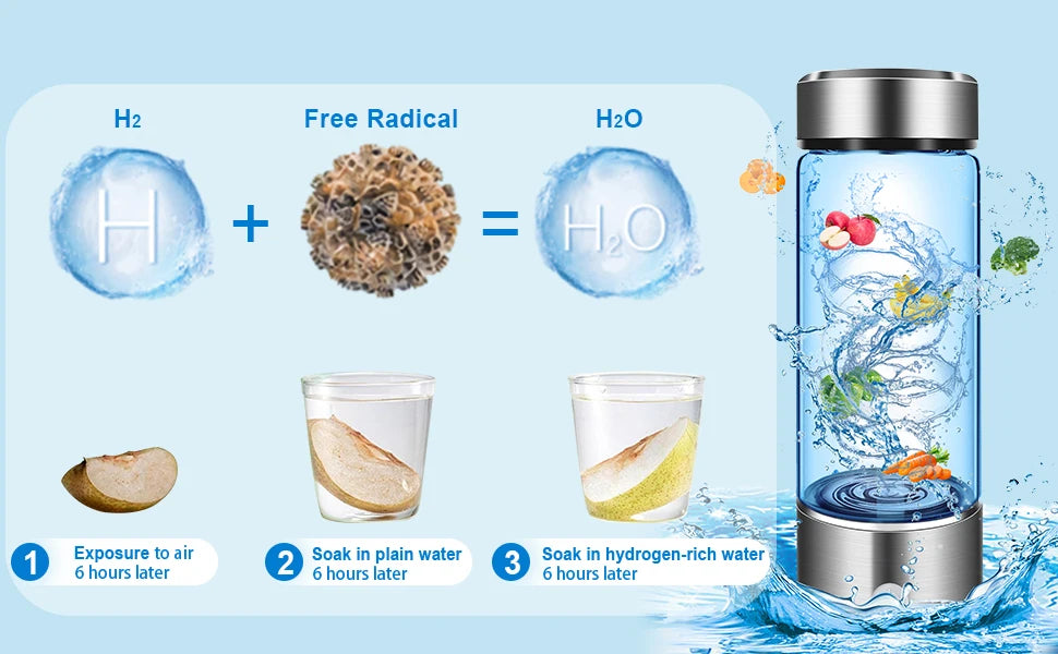 420ml Hydrogen-Rich Water Cup Portable Hydrogenated Water Bottle Alkaline Maker Rechargeable Antioxidan Hydrogen Water Generator