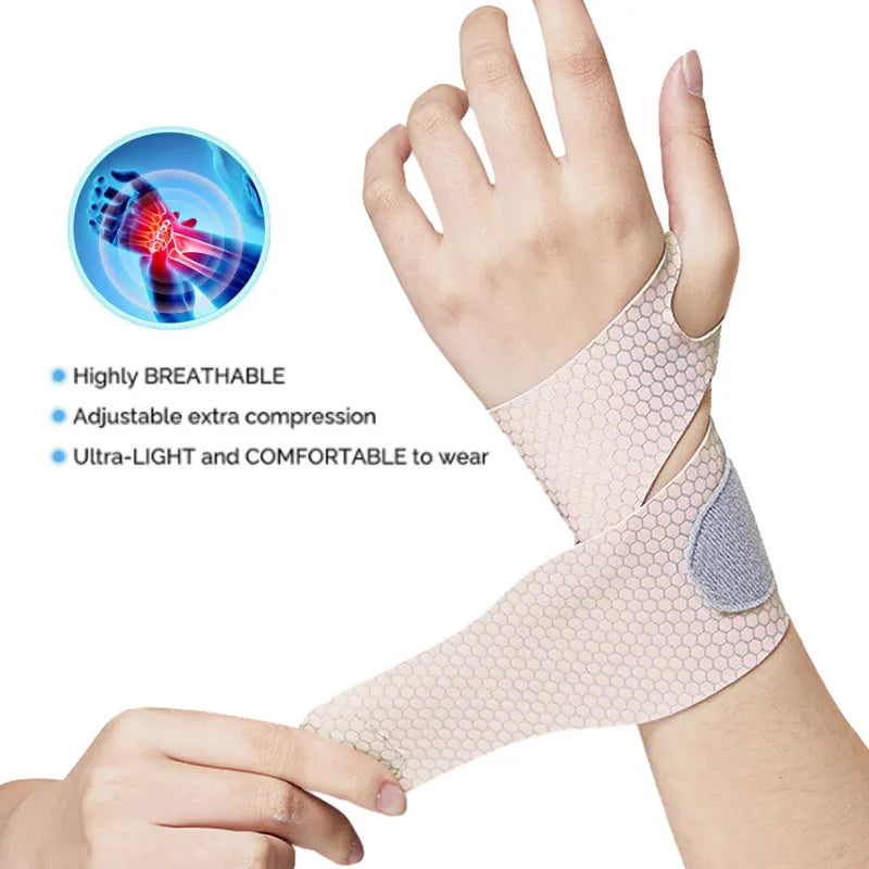 Wrist Support Brace | Adjustable Wrist Wrap | Positive Life