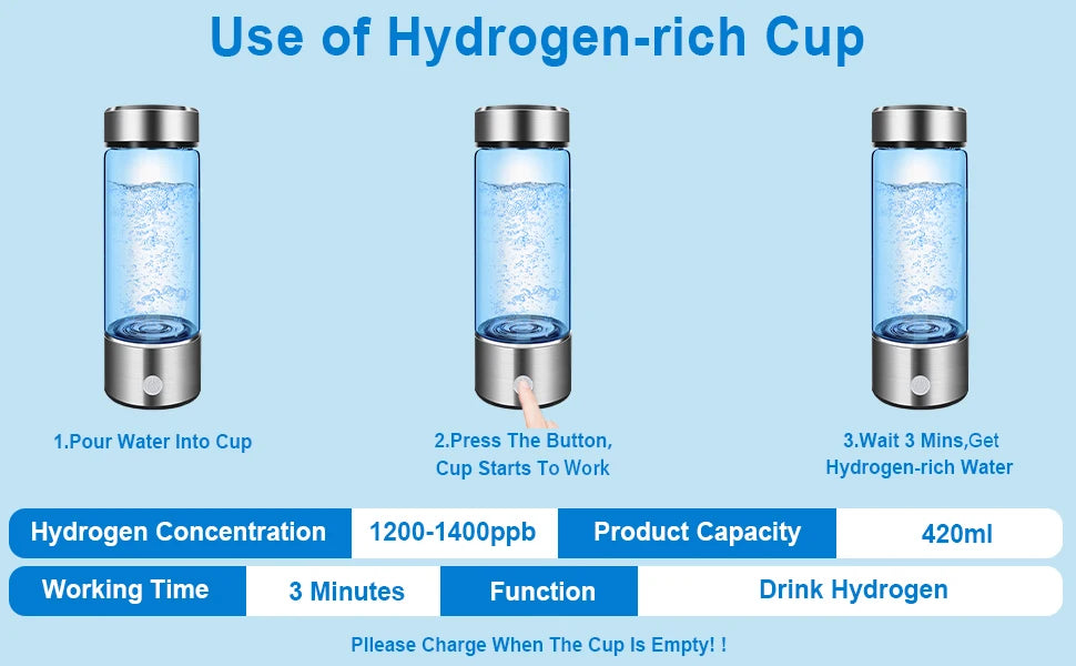 420ml Hydrogen-Rich Water Cup Portable Hydrogenated Water Bottle Alkaline Maker Rechargeable Antioxidan Hydrogen Water Generator