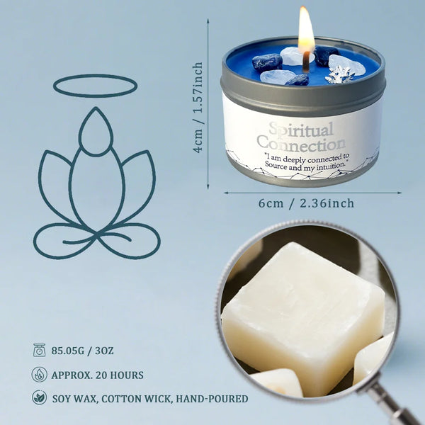 Healing Candles, Spiritual Meditation Scented Candle Women Mom, Premium Natural Fragrance Soy Wax for Relaxation Stress Relief