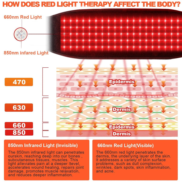 Red Light Therapy for Body 5 Light Levels Infrared Light Heat Therapy Belt Wrap 660nm & 850nm Therapy Pad with Timer