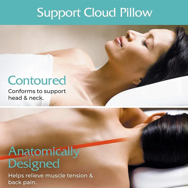 3D Ergonomic Center Egg Groove Design Round Cloud Egg Sleep Pillow Soft Breathable Sleep Pillow Orthopedic Neck Pain Release