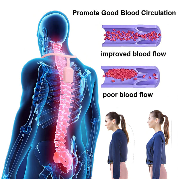 Smart Posture Corrector Device Posture Training Realtime Scientific Back Posture Correct Neck Hump Corrector Adult Kid Healthy