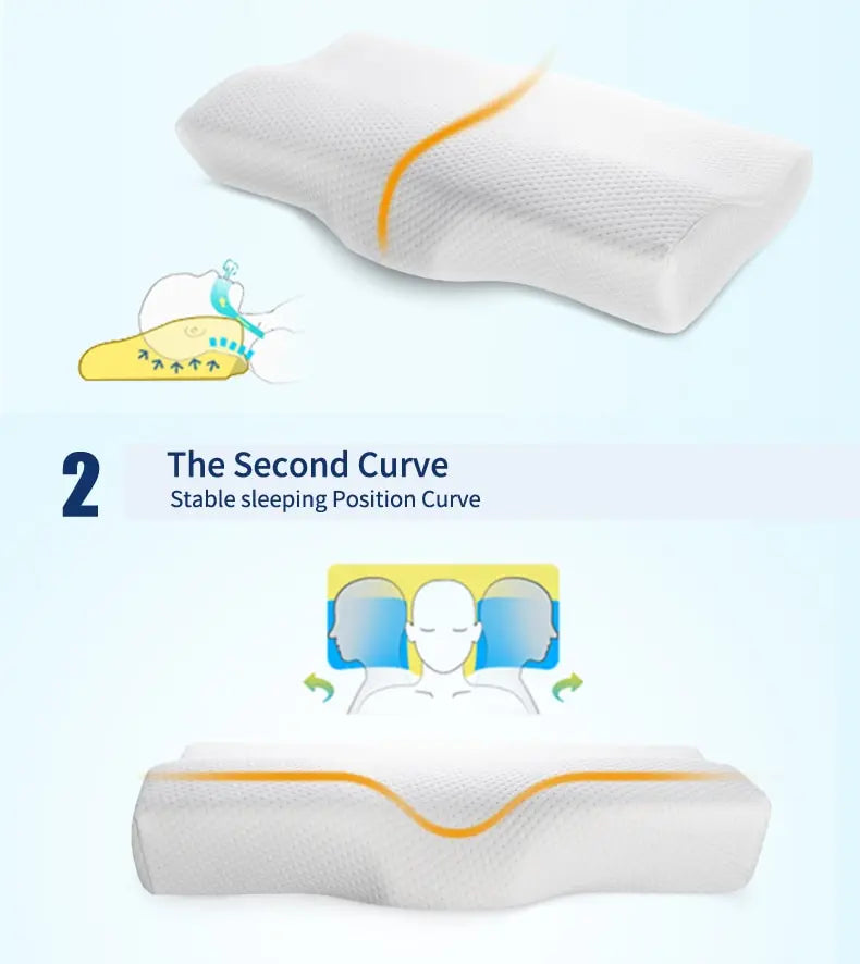 Cervical Orthopedic Neck Pillow Memory Foam Bed Orthopedic Pillow Neck Protection Slow Rebound Pillow Butterfly Shaped Pillow