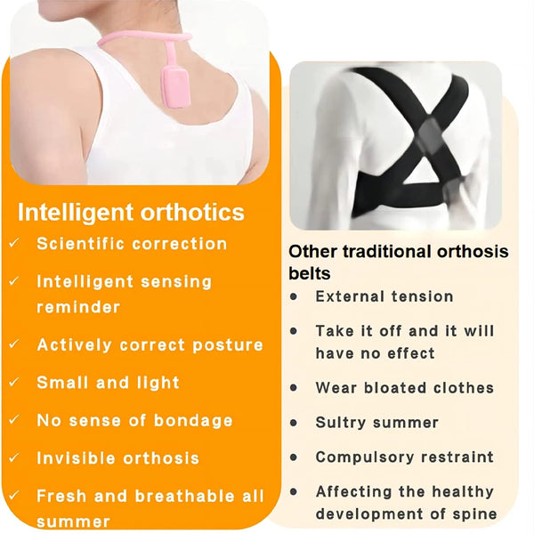 Smart Posture Corrector Device Posture Training Realtime Scientific Back Posture Correct Neck Hump Corrector Adult Kid Healthy