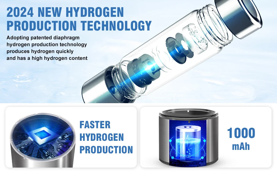 420ml Hydrogen-Rich Water Cup Portable Hydrogenated Water Bottle Alkaline Maker Rechargeable Antioxidan Hydrogen Water Generator