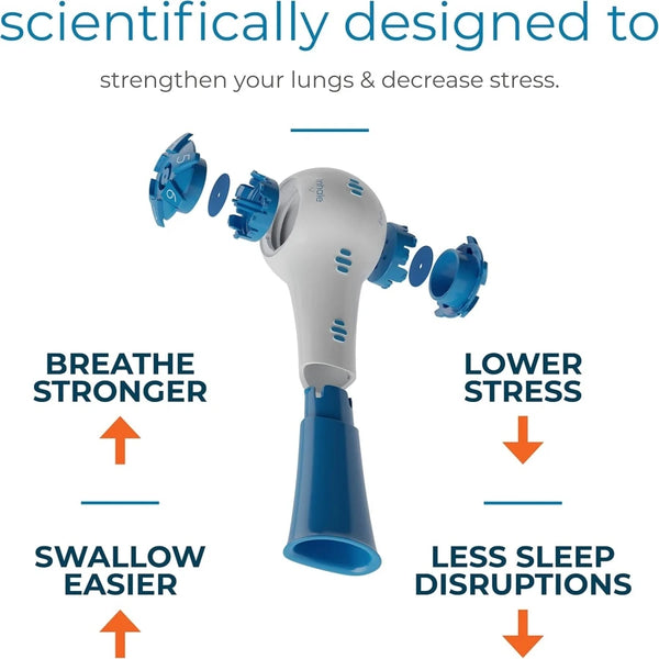 Breathing exercise device, drug-free breathing therapy makes breathing easier. Running, swimming, yoga, lung capacity exercises.