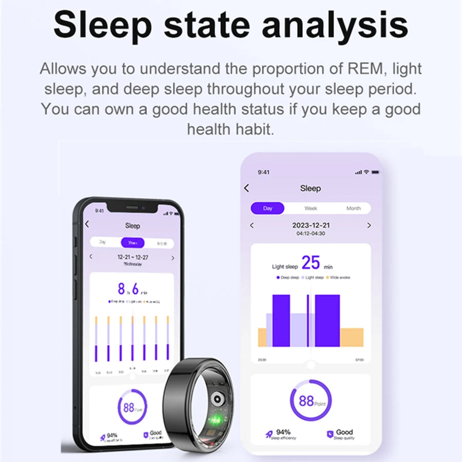 Smart Ring 2025 Smartring R02 Health Monitoring IP68 Waterproof Multi-sport Modes Bluetooth Sleep Tracker Finger Ring Man