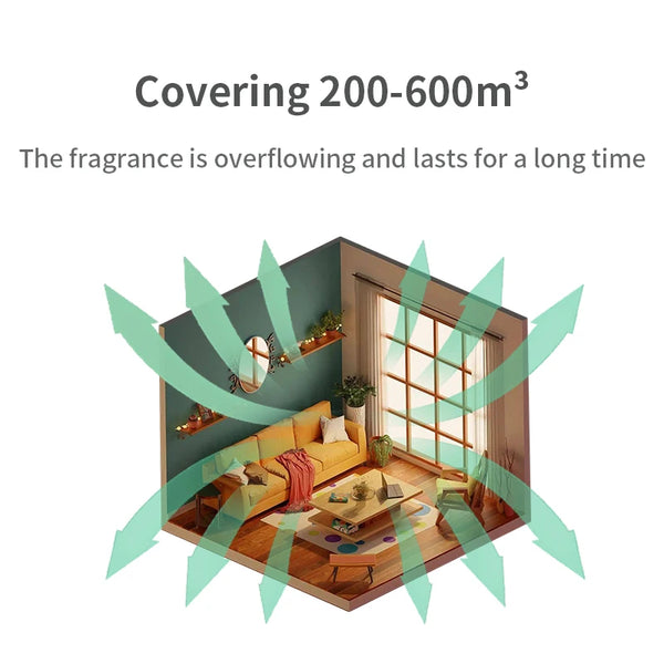 Essential Oil Diffuser Upgraded Diffusers for Essential Oils Aromatherapy Diffuser Cool Mist Humidifier Home Perfume Humidifier