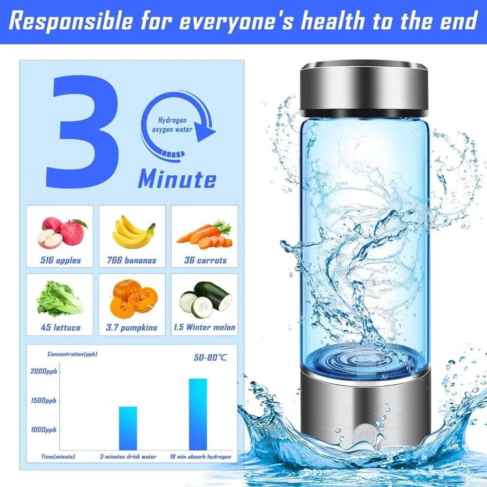 420ml Hydrogen-Rich Water Cup Portable Hydrogenated Water Bottle Alkaline Maker Rechargeable Antioxidan Hydrogen Water Generator