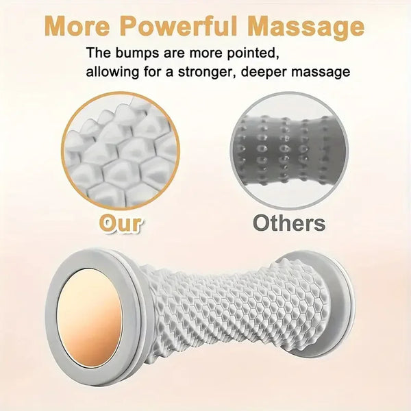 Yoga Muscle Massage Roller - Deep Tissue Relief for Hand, Neck & Foot Training